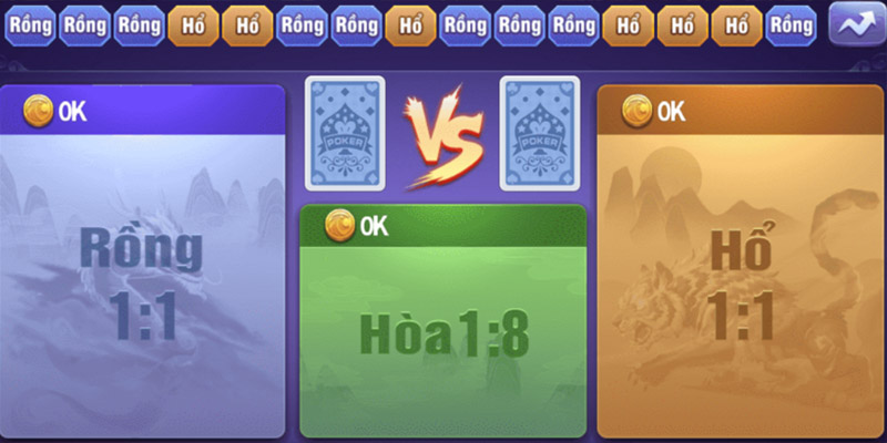 Các cửa cược đa dạng mà Kubet cung cấp trong game